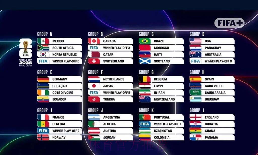 2026世界杯滚球分析 2026世界杯滚球分析